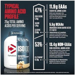 Load image into Gallery viewer, ISO 100 HYDROLYZED WHEY PROTEIN 5LBS BY DYMATIZE NUTRITION