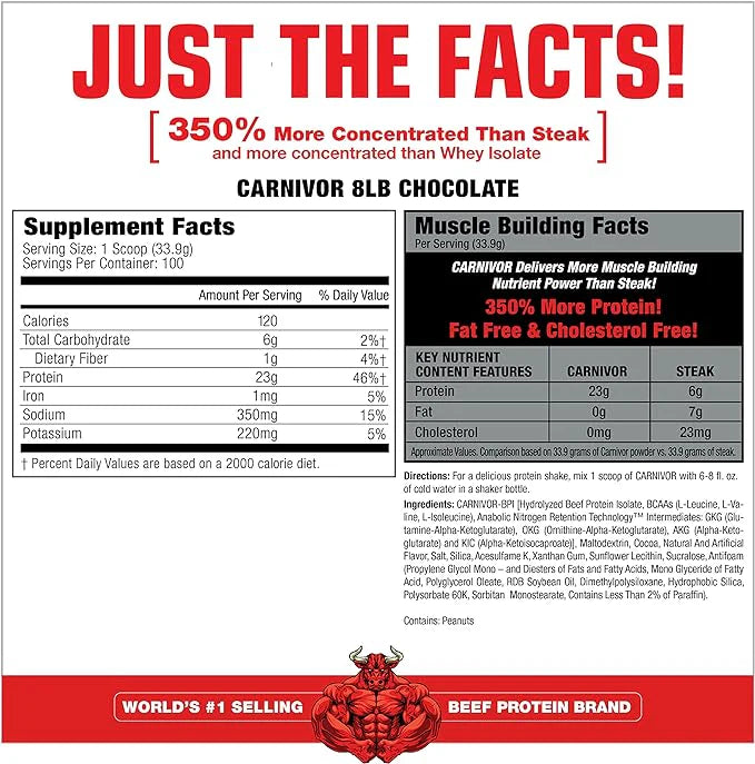 CARNIVOR BEEF PROTEIN 8LBS 100 SERVINGS BY MUSCLEMEDS