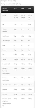 Load image into Gallery viewer, ANABOLIC MASS GAINER 3KG BY KEVIN LEVRONE