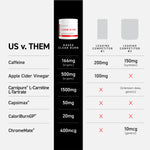 Load image into Gallery viewer, CLEAN BURN POWDER 30 SERVINGS BY KAGED