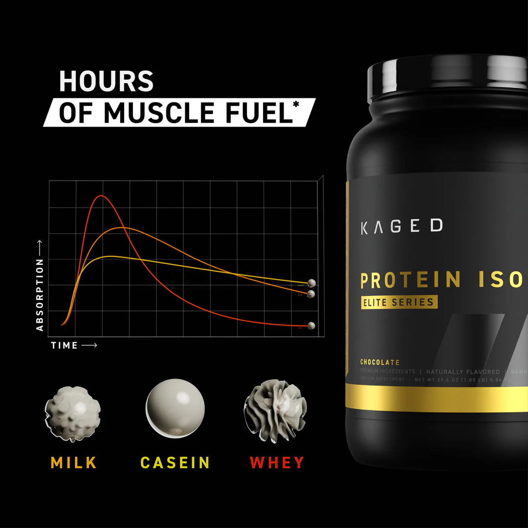 KAGED PROTEIN ISOLATE ELITE